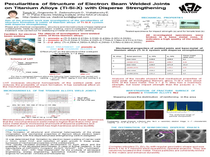 Peculiarities of Structure of Electron Beam Welded Joints on Titanium Alloys (Ti-Si-X) with Disperse